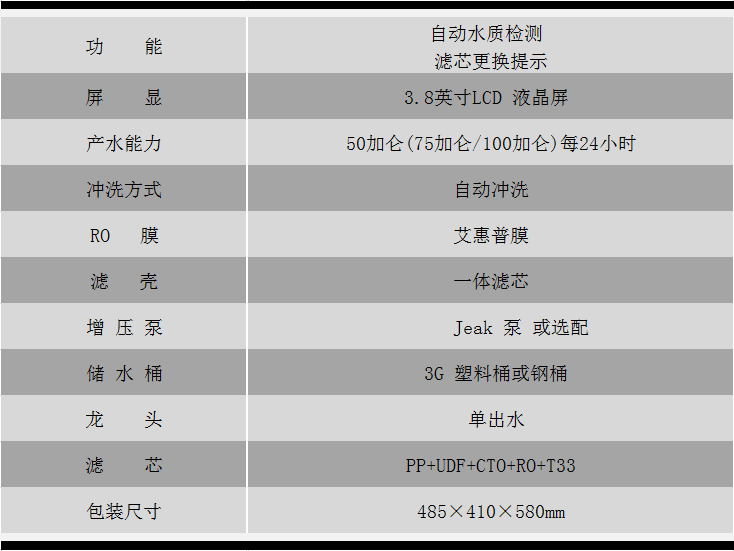 RO50V6(V8)中文.png