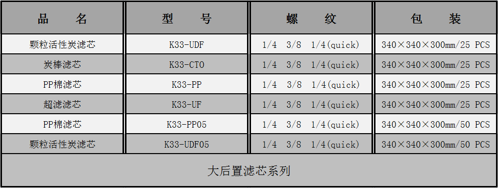 K33中文.png